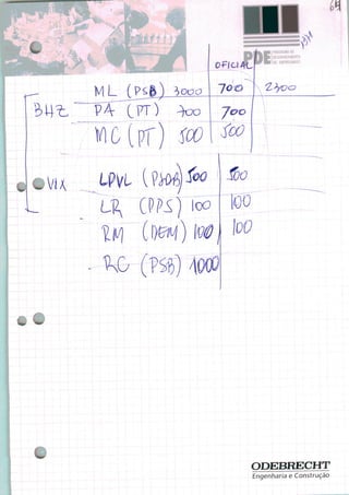 PROGRAMA OE
DESENVOLVIMENTO
OE EMPRESÁRIOS
QDEBRECHT
Engenharia e Construção
 