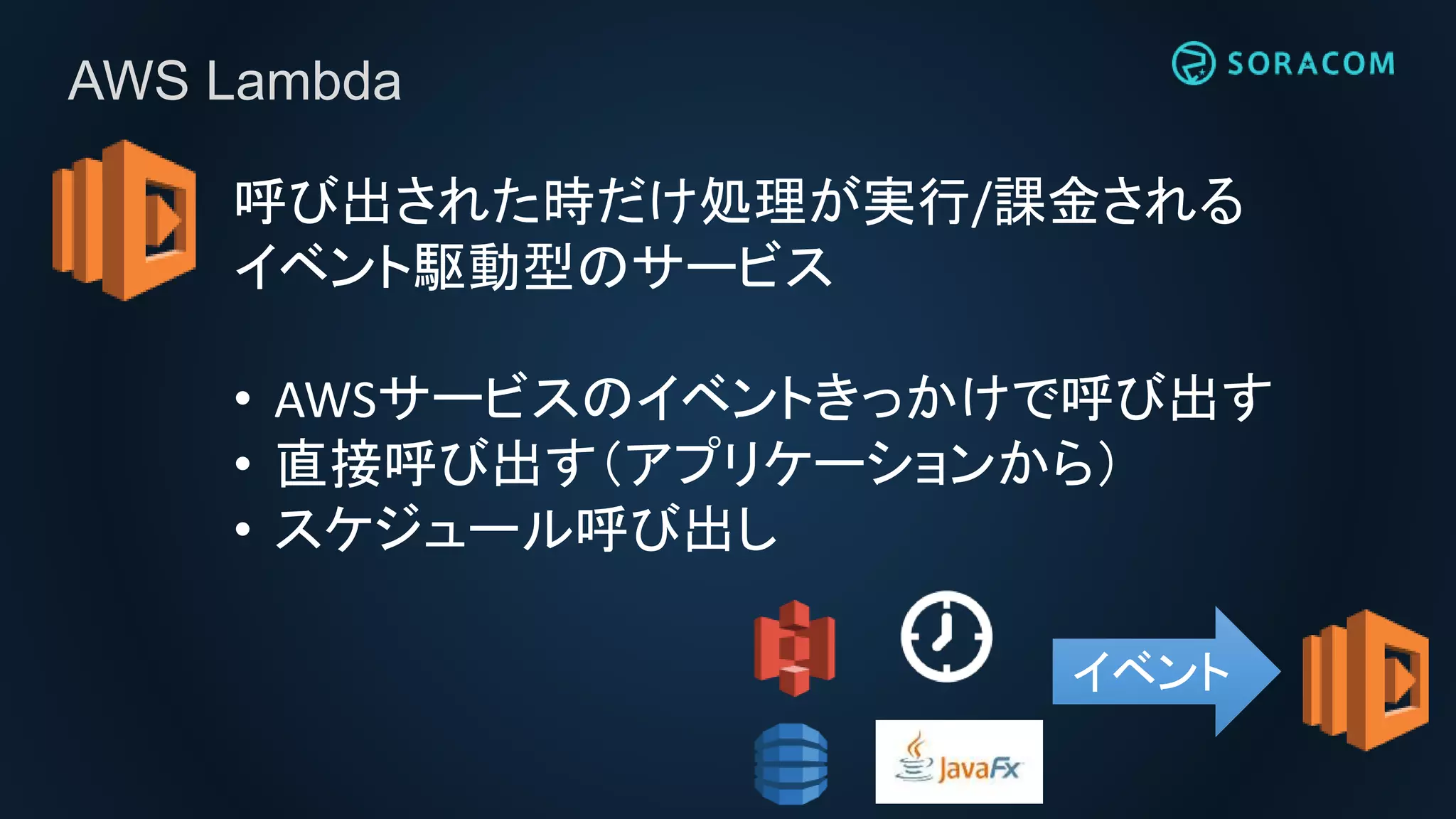 呼び出された時だけ処理が実行/課金される
イベント駆動型のサービス
• AWSサービスのイベントきっかけで呼び出す
• 直接呼び出す（アプリケーションから）
• スケジュール呼び出し
AWS Lambda
イベント
 