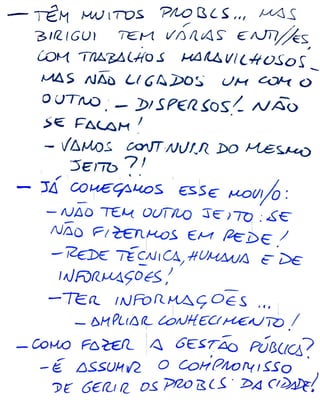 Oficina dos Dirigentes do SGDCA de Birigui-SP
