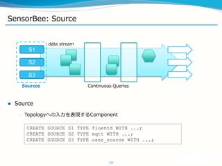 SensorBee: Source
? Source
C TopologyؤFComponent
19
Continuous QueriesSources
data stream
S1
S2
S3
CREATE SOURCE S1 TYPE fluentd WITH ...;
CREATE SOURCE S2 TYPE mqtt WITH ...;
CREATE SOURCE S3 TYPE user_source WITH ...;
 