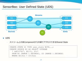 SensorBee: User Defined State (UDS)
? UDS
C ȥ`ϤθComponent鹲ͨǥǤShared State
23
Streams
Sources
S1
S2
S3
B1
B3
B2
Sinks
D1
D2
D3
CREATE STATE G1 TYPE user_state WITH...;
CREATE SOURCE B3 AS SELECT ISTREAM
* udf3(G1, B2:*), S3:*
FROM B2 [RANGE 1 SECONDS], S3 [RANGE 1 SECONDS]
WHERE B2:foo = S3:foo;
G1
 