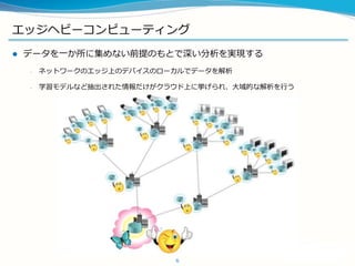 ? ǩ`һ˼ʤǰΤȤgF
C ͥåȥ`ΥåϤΥǥХΥ`ǥǩ`
C ѧǥʤɳ줿饦Ϥ˒졢ĤʽФ
6
åإө`ԥ`ƥ
 