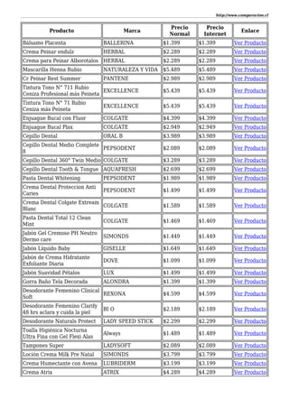 http://www.comparacion.cl
Producto Marca
Precio
Normal
Precio
Internet
Enlace
Bálsamo Placenta BALLERINA $1.399 $1.399 Ver Producto
Crema Peinar endulz HERBAL $2.289 $2.289 Ver Producto
Crema para Peinar Alborotalos HERBAL $2.289 $2.289 Ver Producto
Mascarilla Henna Rubio NATURALEZA Y VIDA $5.489 $5.489 Ver Producto
Cr Peinar Rest Summer PANTENE $2.989 $2.989 Ver Producto
Tintura Tono N° 711 Rubio
Ceniza Profesional más Peineta
EXCELLENCE $5.439 $5.439 Ver Producto
Tintura Tono N° 71 Rubio
Ceniza más Peineta
EXCELLENCE $5.439 $5.439 Ver Producto
Enjuague Bucal con Fluor COLGATE $4.399 $4.399 Ver Producto
Enjuague Bucal Plax COLGATE $2.949 $2.949 Ver Producto
Cepillo Dental ORAL B $3.989 $3.989 Ver Producto
Cepillo Dental Medio Complete
8
PEPSODENT $2.089 $2.089 Ver Producto
Cepillo Dental 360° Twin Medio COLGATE $3.289 $3.289 Ver Producto
Cepillo Dental Tooth & Tongue AQUAFRESH $2.699 $2.699 Ver Producto
Pasta Dental Whitening PEPSODENT $1.989 $1.989 Ver Producto
Crema Dental Proteccion Anti
Caries
PEPSODENT $1.499 $1.499 Ver Producto
Crema Dental Colgate Extream
Blanc
COLGATE $1.589 $1.589 Ver Producto
Pasta Dental Total 12 Clean
Mint
COLGATE $1.469 $1.469 Ver Producto
Jabón Gel Cremoso PH Neutro
Dermo care
SIMONDS $1.449 $1.449 Ver Producto
Jabón Líquido Baby GISELLE $1.649 $1.649 Ver Producto
Jabón de Crema Hidratante
Exfoliante Diaria
DOVE $1.099 $1.099 Ver Producto
Jabón Suavidad Pétalos LUX $1.499 $1.499 Ver Producto
Gorra Baño Tela Decorada ALONDRA $1.399 $1.399 Ver Producto
Desodorante Femenino Clinical
Soft
REXONA $4.599 $4.599 Ver Producto
Desodorante Femenino Clarify
48 hrs aclara y cuida la piel
BI O $2.189 $2.189 Ver Producto
Desodorante Naturals Protect LADY SPEED STICK $2.299 $2.299 Ver Producto
Toalla Higiénica Nocturna
Ultra Fina con Gel Flexi Alas
Always $1.489 $1.489 Ver Producto
Tampones Super LADYSOFT $2.089 $2.089 Ver Producto
Loción Crema Milk Pre Natal SIMONDS $3.799 $3.799 Ver Producto
Crema Humectante con Avena LUBRIDERM $3.199 $3.199 Ver Producto
Crema Atrix ATRIX $4.289 $4.289 Ver Producto
 