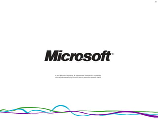 2020
© 2011 Microsoft Corporation. All rights reserved. This material is provided for
informational purposes only. Microsoft makes no warranties, express or implied.
20
© 2011 Microsoft Corporation. All rights reserved. This material is provided for
informational purposes only. Microsoft makes no warranties, express or implied.
20
 