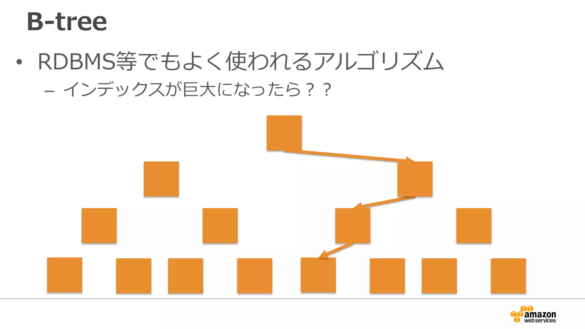 B-tree
• RDBMS等でもよく使われるアルゴリズム
– インデックスが巨大になったら？？
 