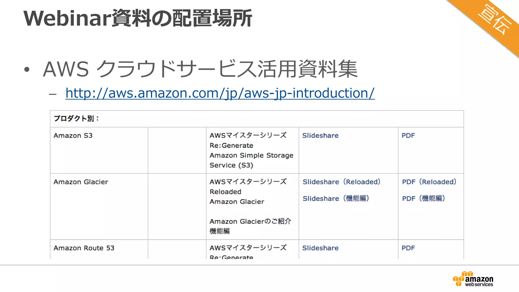 Webinar資料の配置場所
• AWS クラウドサービス活用資料集
– http://aws.amazon.com/jp/aws-jp-introduction/
 