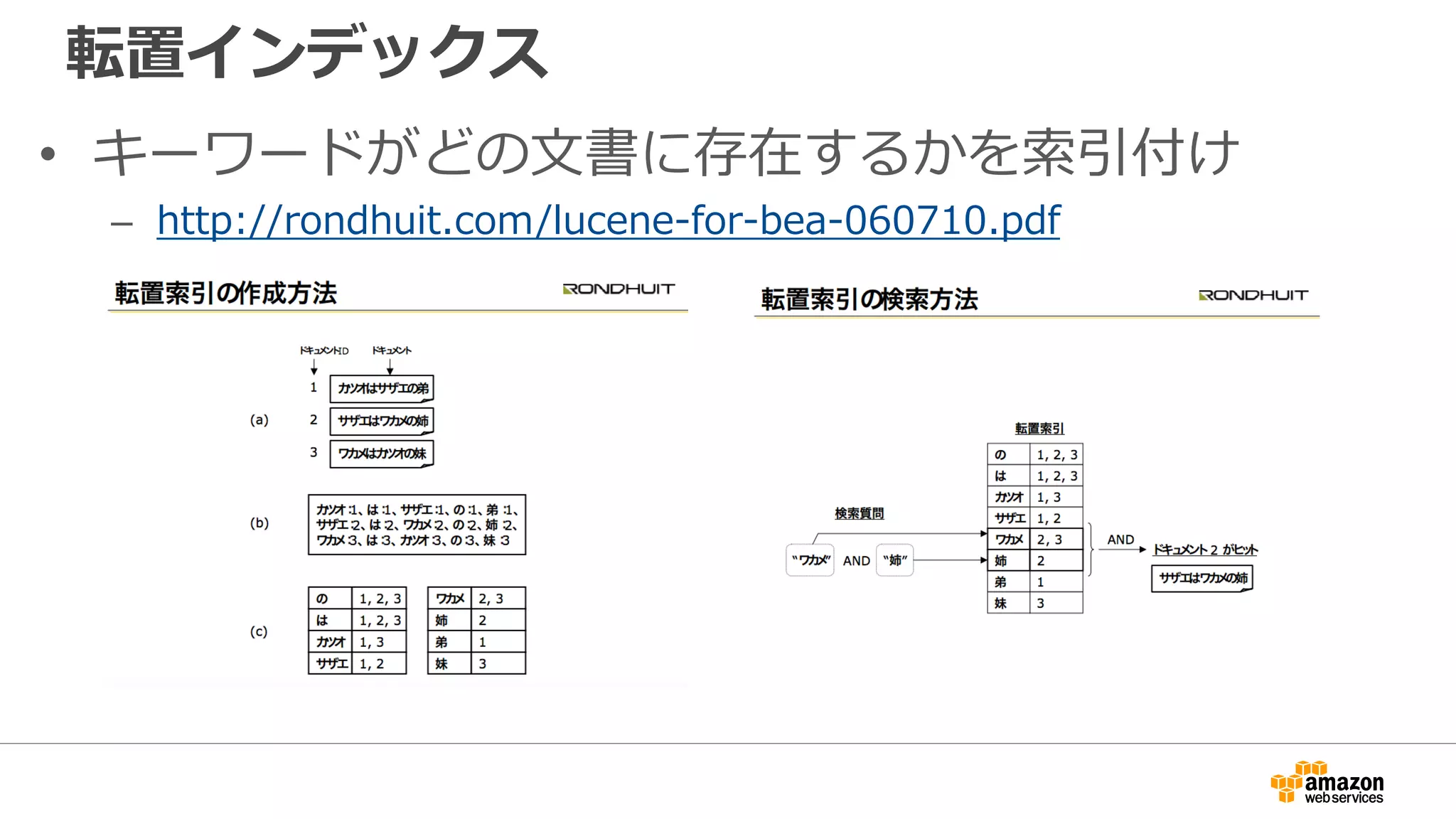 転置インデックス
• キーワードがどの文書に存在するかを索引付け
– http://rondhuit.com/lucene-for-bea-060710.pdf
 