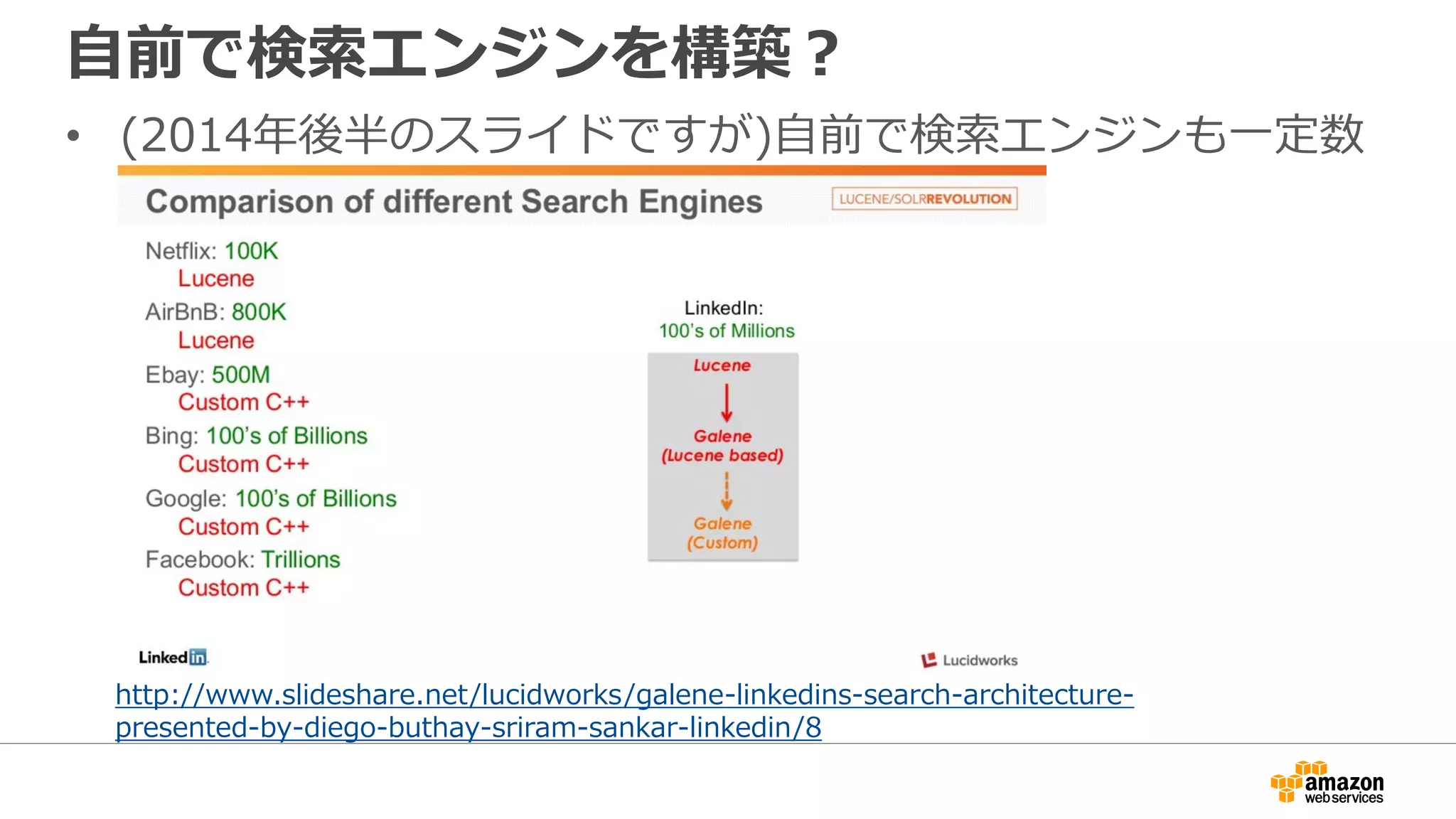 自前で検索エンジンを構築？
• (2014年後半のスライドですが)自前で検索エンジンも一定数
http://www.slideshare.net/lucidworks/galene-linkedins-search-architecture-
presented-by-diego-buthay-sriram-sankar-linkedin/8
 