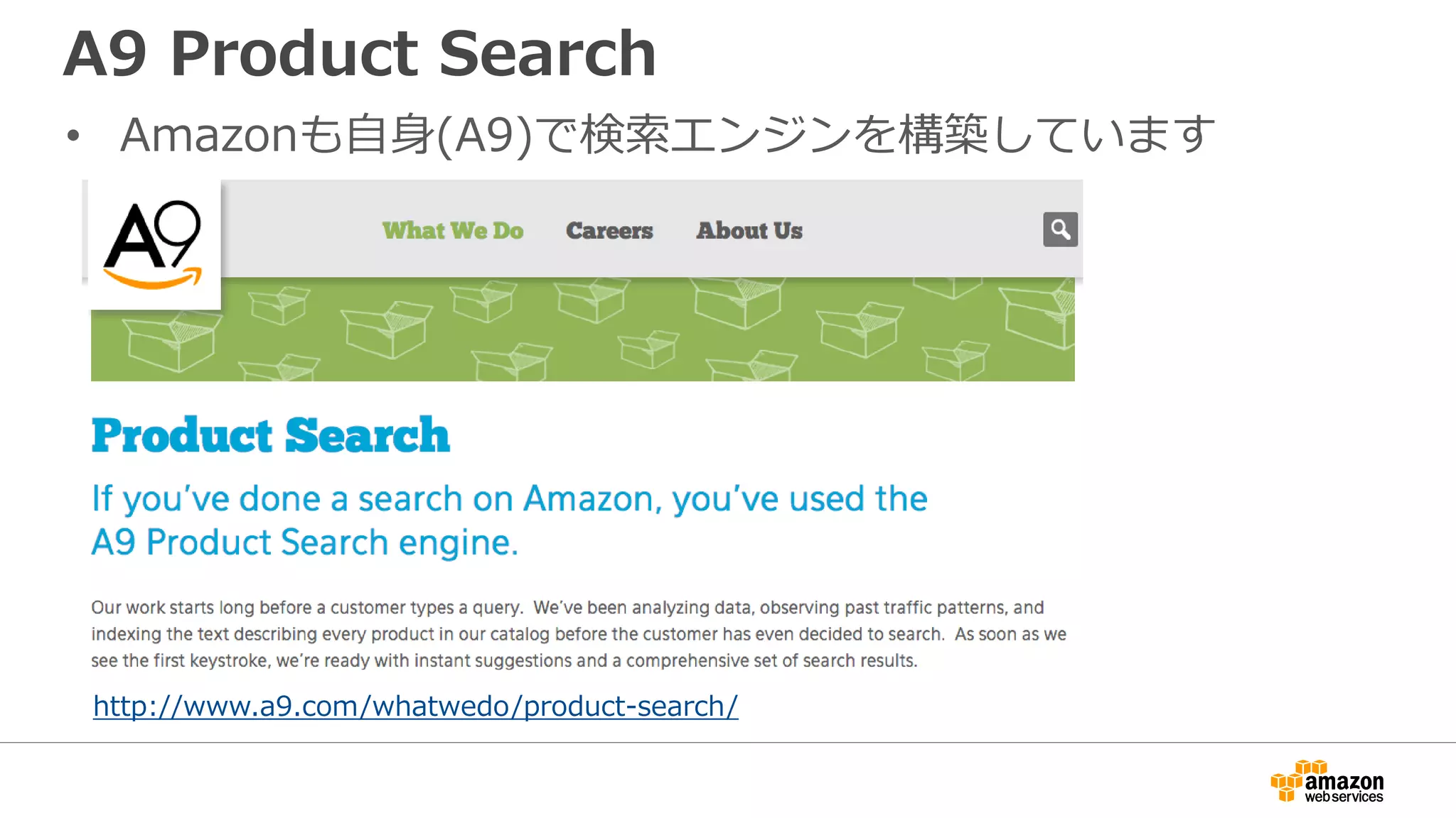 A9 Product Search
• Amazonも自身(A9)で検索エンジンを構築しています
http://www.a9.com/whatwedo/product-search/
 