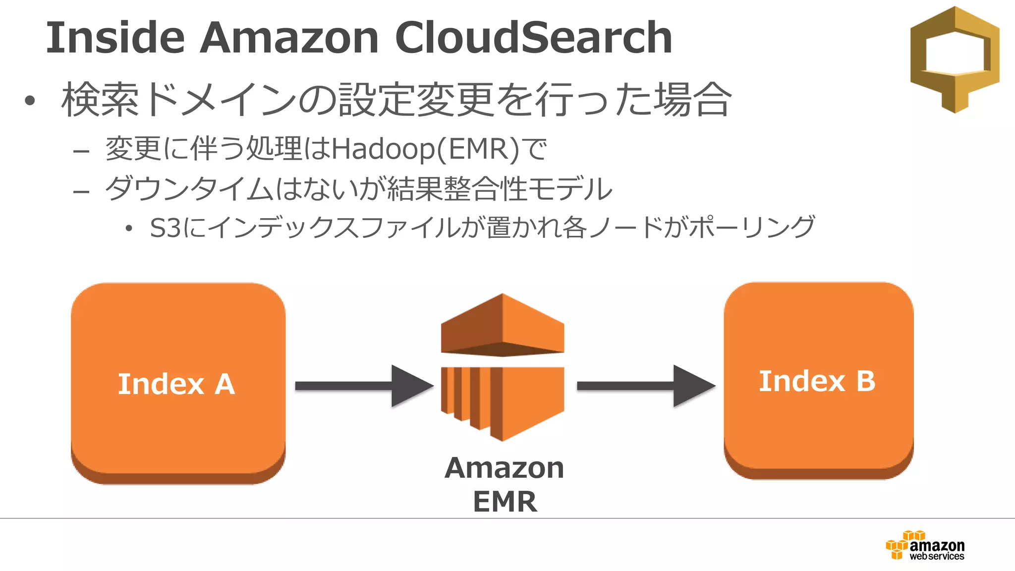 Inside Amazon CloudSearch
• 検索ドメインの設定変更を行った場合
– 変更に伴う処理はHadoop(EMR)で
– ダウンタイムはないが結果整合性モデル
• S3にインデックスファイルが置かれ各ノードがポーリング
Index A
Amazon
EMR
Index B
 