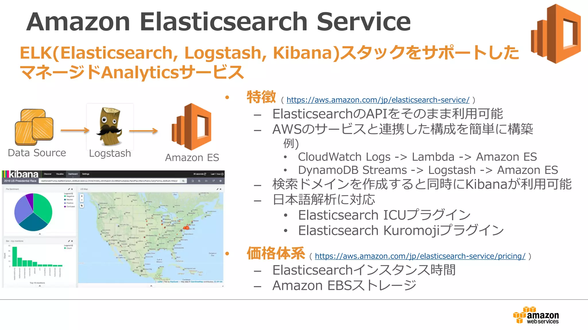 Amazon Elasticsearch Service
• 特徴 ( https://aws.amazon.com/jp/elasticsearch-service/ )
– ElasticsearchのAPIをそのまま利用可能
– AWSのサービスと連携した構成を簡単に構築
例)
• CloudWatch Logs -> Lambda -> Amazon ES
• DynamoDB Streams -> Logstash -> Amazon ES
– 検索ドメインを作成すると同時にKibanaが利用可能
– 日本語解析に対応
• Elasticsearch ICUプラグイン
• Elasticsearch Kuromojiプラグイン
• 価格体系 ( https://aws.amazon.com/jp/elasticsearch-service/pricing/ )
– Elasticsearchインスタンス時間
– Amazon EBSストレージ
ELK(Elasticsearch, Logstash, Kibana)スタックをサポートした
マネージドAnalyticsサービス
Logstash Amazon ESData Source
 