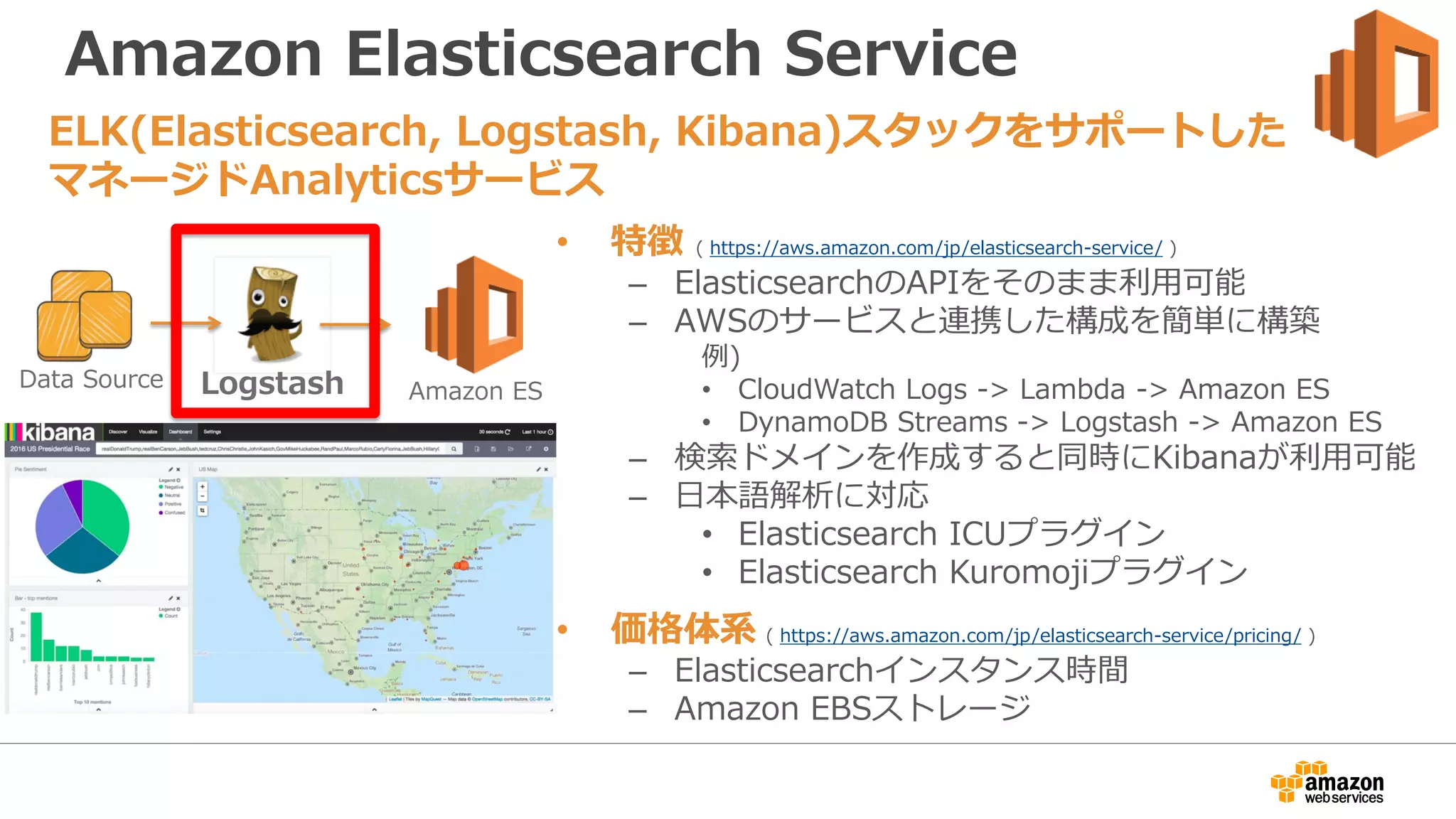 Amazon Elasticsearch Service
• 特徴 ( https://aws.amazon.com/jp/elasticsearch-service/ )
– ElasticsearchのAPIをそのまま利用可能
– AWSのサービスと連携した構成を簡単に構築
例)
• CloudWatch Logs -> Lambda -> Amazon ES
• DynamoDB Streams -> Logstash -> Amazon ES
– 検索ドメインを作成すると同時にKibanaが利用可能
– 日本語解析に対応
• Elasticsearch ICUプラグイン
• Elasticsearch Kuromojiプラグイン
• 価格体系 ( https://aws.amazon.com/jp/elasticsearch-service/pricing/ )
– Elasticsearchインスタンス時間
– Amazon EBSストレージ
ELK(Elasticsearch, Logstash, Kibana)スタックをサポートした
マネージドAnalyticsサービス
Logstash Amazon ESData Source
 