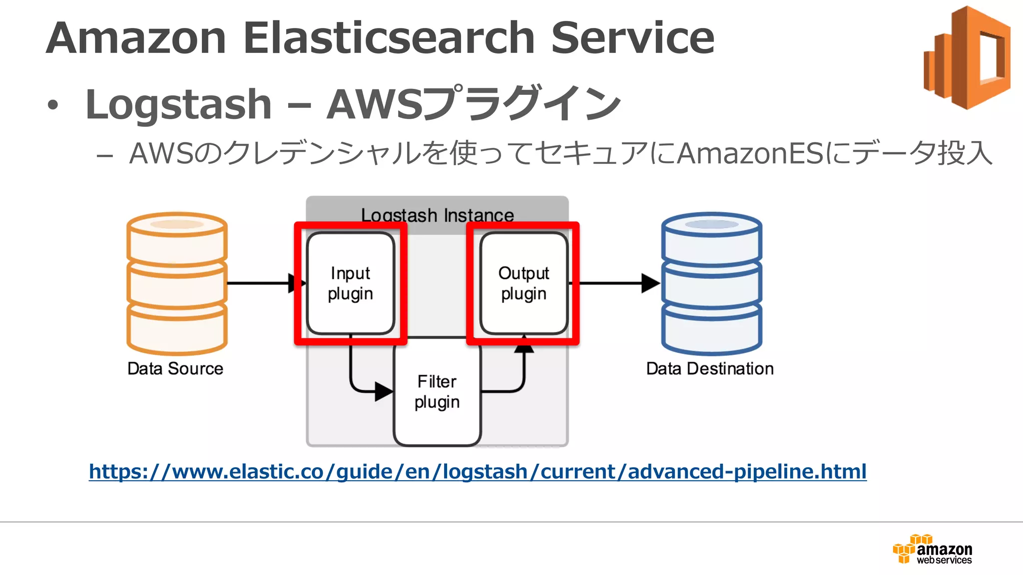 Amazon Elasticsearch Service
• Logstash – AWSプラグイン
– AWSのクレデンシャルを使ってセキュアにAmazonESにデータ投入
https://www.elastic.co/guide/en/logstash/current/advanced-pipeline.html
 