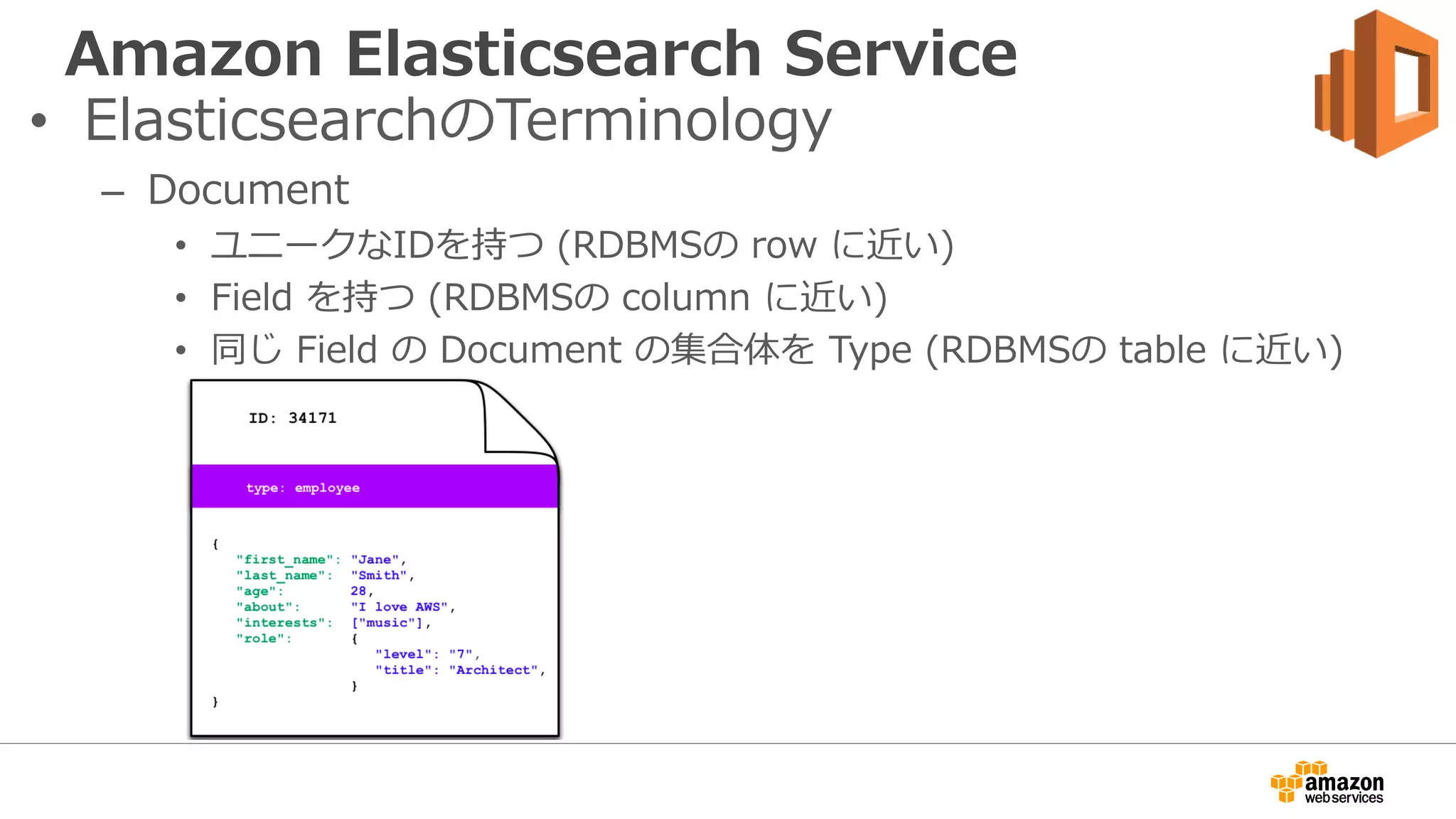 Amazon Elasticsearch Service
• ElasticsearchのTerminology
– Document
• ユニークなIDを持つ (RDBMSの row に近い)
• Field を持つ (RDBMSの column に近い)
• 同じ Field の Document の集合体を Type (RDBMSの table に近い)
 