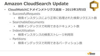 Amazon CloudSearch Update
• CloudWatchにドメインメトリクス追加 – 2015年3月5日
– SuccessfulRequests
• 検索インスタンスにより正常に処理された検索リクエスト数
– Search...