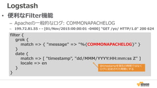 Logstash
• 便利なFilter機能
– Apacheの一般的なログ: COMMONAPACHELOG
– 199.72.81.55 - - [01/Nov/2015:00:00:01 -0400] "GET /yo/ HTTP/1.0...