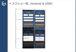 > スクショ一覧（Android & iOS8）
66
 