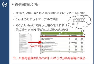 > 通信回数の分析
73
- 呼び出し毎に API名と実行時間を csv ファイルに出力
- Excel のピボットテーブルで集計
- iOS / Android で同じ仕組みを入れれば、
同じ操作で API 呼び出しの違いがわかる！
そんなに呼び
出す必要ある
の…？
サーバ負荷削減のためのボトルネック分析が容易になる
Excelマクロ
 