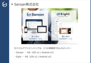 > Sansan株式会社
9
モバイルアプリエンジニアは、2つの事業部で8人のメンバー
・Sansan … 4名（iOS x2 / Android x2）
・Eight … 4名（iOS x2 / Android x2）
 