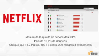 Mesure de la qualité de service des ISPs
Plus de 10 PB de données
Chaque jour : 1.2 PB lus, 100 TB écrits, 200 milliards d’événements
 