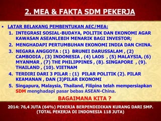 • LATAR BELAKANG PEMBENTUKAN AEC/MEA:
1. INTEGRASI SOSIAL-BUDAYA, POLITIK DAN EKONOMI AGAR
KAWASAN ASEANLEBIH MENARIK BAGI INVESTOR;
2. MENGHADAPI PERTUMBUHAN EKONOMI INDIA DAN CHINA.
3. NEGARA ANGGOTA : (1) BRUNEI DARUSSALAM , (2)
CAMBODIA , (3) INDONESIA , (4) LAOS , (5) MALAYSIA, (6)
MYANMAR , (7) THE PHILIPPINES , (8). SINGAPORE , (9).
THAILAND , (10). VIETNAM
4. TERDIRI DARI 3 PILAR : (1) PILAR POLITIK (2). PILAR
KEAMANAN , DAN (3)PILAR EKONOMI
5. Singapura, Malaysia, Thailand, Filipina telah mempersiapkan
SDM menghadapi pasar bebas ASEAN-China.
2. MEA & FAKTA SDM PEKERJA
BAGAIMANA KITA ?
2014: 76,4 JUTA (64%) PEKERJA BERPENDIDIKAN KURANG DARI SMP.
(TOTAL PEKERJA DI INDONESIA 118 JUTA)
 