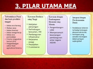 3. PILAR UTAMA MEA
 