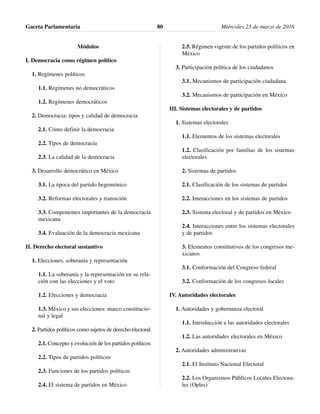 Módulos
I. Democracia como régimen político
1. Regímenes políticos
1.1. Regímenes no democráticos
1.2. Regímenes democráticos
2. Democracia: tipos y calidad de democracia
2.1. Cómo definir la democracia
2.2. Tipos de democracia
2.3. La calidad de la democracia
3. Desarrollo democrático en México
3.1. La época del partido hegemónico
3.2. Reformas electorales y transición
3.3. Componentes importantes de la democracia
mexicana
3.4. Evaluación de la democracia mexicana
II. Derecho electoral sustantivo
1. Elecciones, soberanía y representación
1.1. La soberanía y la representación en su rela-
ción con las elecciones y el voto
1.2. Elecciones y democracia
1.3. México y sus elecciones: marco constitucio-
nal y legal
2. Partidos políticos como sujetos de derecho electoral
2.1. Concepto y evolución de los partidos políticos
2.2. Tipos de partidos políticos
2.3. Funciones de los partidos políticos
2.4. El sistema de partidos en México
2.5. Régimen vigente de los partidos políticos en
México
3. Participación política de los ciudadanos
3.1. Mecanismos de participación ciudadana
3.2. Mecanismos de participación en México
III. Sistemas electorales y de partidos
1. Sistemas electorales
1.1. Elementos de los sistemas electorales
1.2. Clasificación por familias de los sistemas
electorales
2. Sistemas de partidos
2.1. Clasificación de los sistemas de partidos
2.2. Interacciones en los sistemas de partidos
2.3. Sistema electoral y de partidos en México
2.4. Interacciones entre los sistemas electorales
y de partidos
3. Elementos constitutivos de los congresos me-
xicanos
3.1. Conformación del Congreso federal
3.2. Conformación de los congresos locales
IV. Autoridades electorales
1. Autoridades y gobernanza electoral
1.1. Introducción a las autoridades electorales
1.2. Las autoridades electorales en México
2. Autoridades administrativas
2.1. El Instituto Nacional Electoral
2.2. Los Organismos Públicos Locales Electora-
les (Oples)
Gaceta Parlamentaria Miércoles 23 de marzo de 201680
 