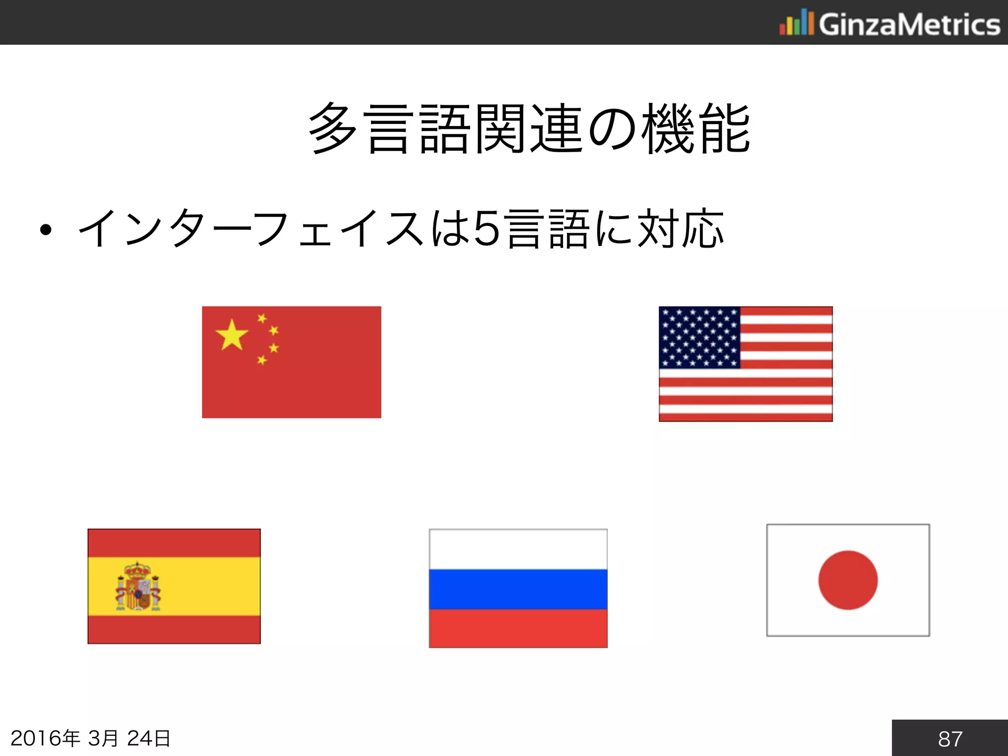 87
多言語関連の機能
• インターフェイスは5言語に対応
2016年3月24日
 