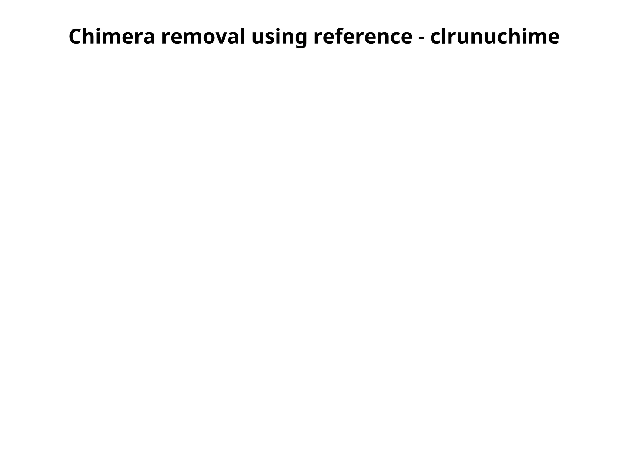 Chimera removal using reference - clrunuchime
 