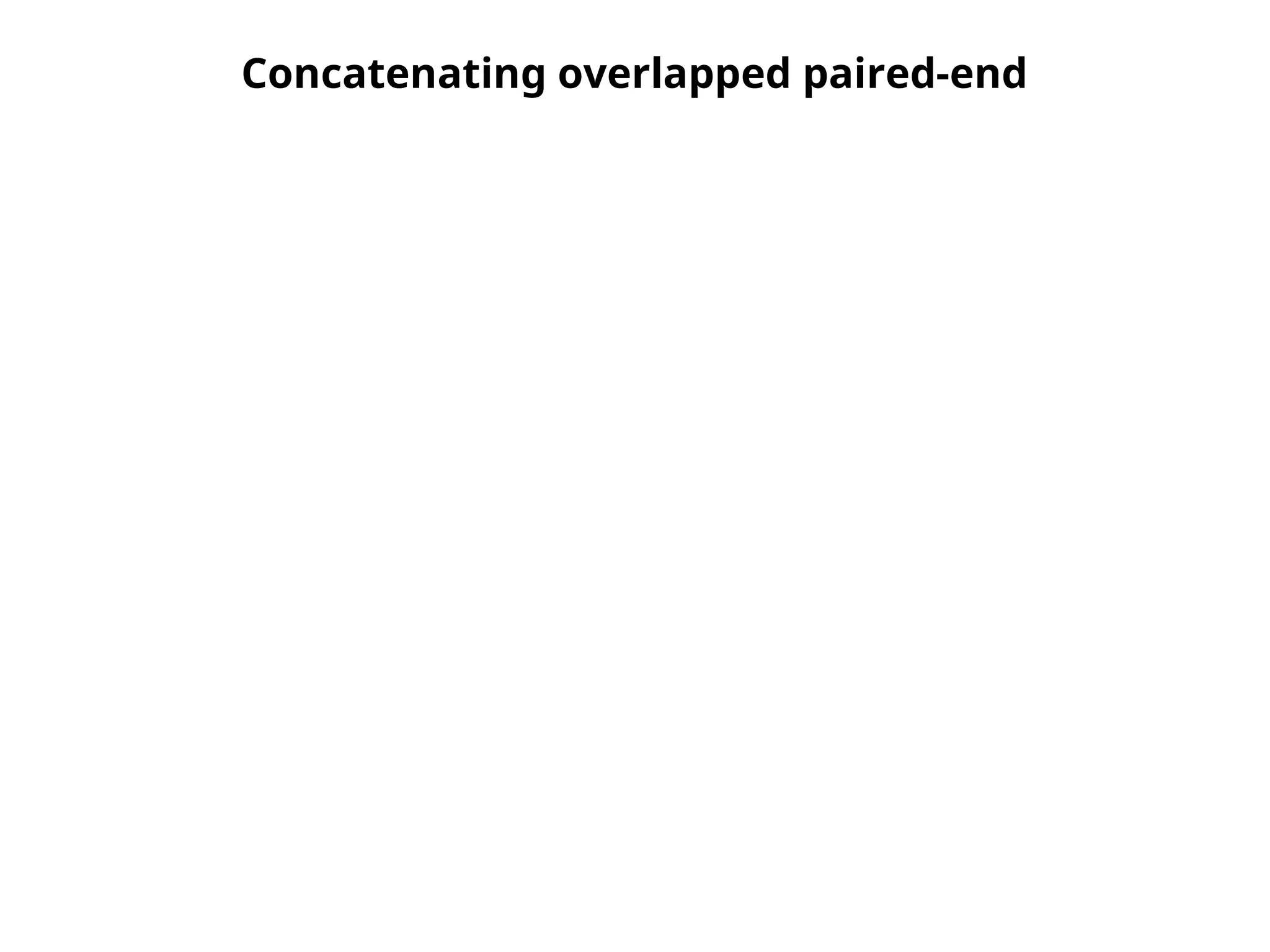 Concatenating overlapped paired-end
 