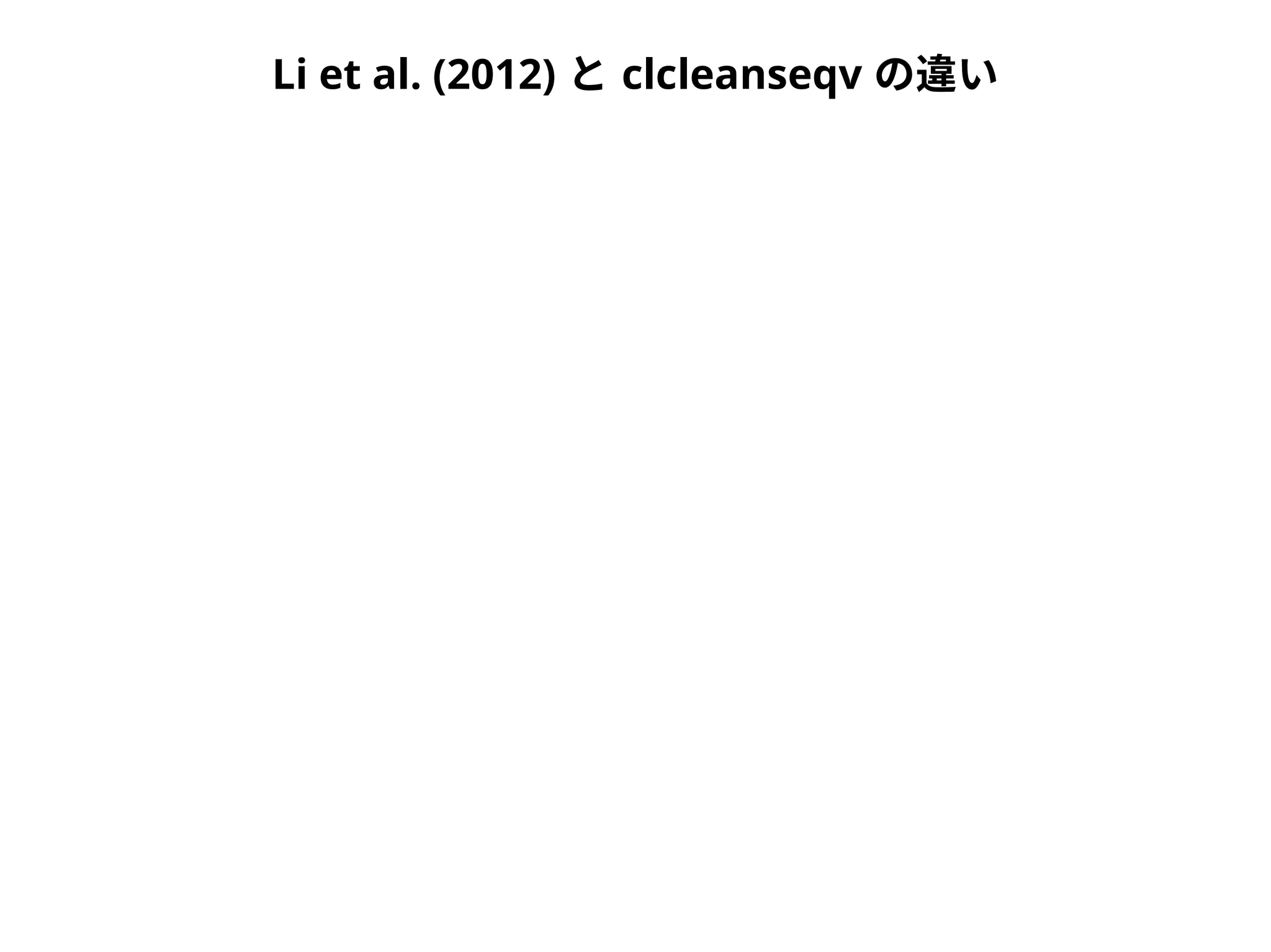 Li et al. (2012) と clcleanseqv の違い
 