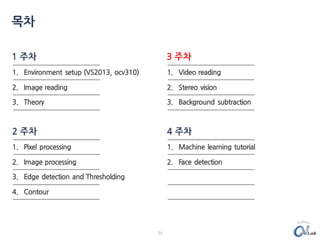 c++ opencv tutorial | PDF