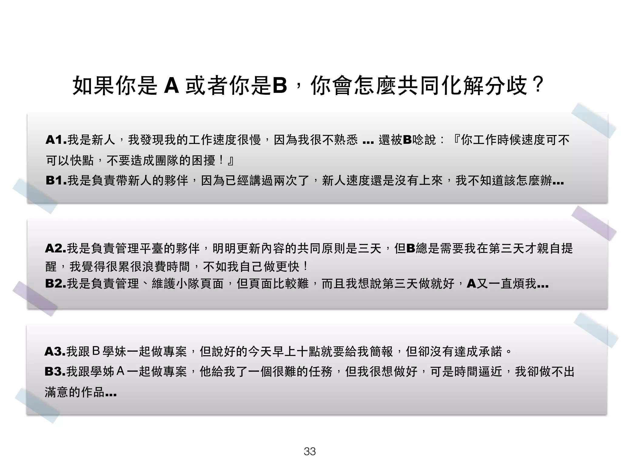 如果你是 A 或者你是B，你會怎麼共同化解分歧？
A1.我是新⼈人，我發現我的⼯工作速度很慢，因為我很不熟悉 ... 還被B唸說：『你⼯工作時候速度可不
可以快點，不要造成團隊的困擾！』 
B1.我是負責帶新⼈人的夥伴，因為已經講過兩次了，新⼈人速度還是沒有上來，我不知道該怎麼辦...
A2.我是負責管理平臺的夥伴，明明更新內容的共同原則是三天，但B總是需要我在第三天才親⾃自提
醒，我覺得很累很浪費時間，不如我⾃自⼰己做更快！
B2.我是負責管理、維護⼩小隊⾴頁⾯面，但⾴頁⾯面⽐比較難，⽽而且我想說第三天做就好，A⼜又⼀一直煩我...
 
A3.我跟Ｂ學妹⼀一起做專案，但說好的今天早上⼗十點就要給我簡報，但卻沒有達成承諾。 
B3.我跟學姊Ａ⼀一起做專案，他給我了⼀一個很難的任務，但我很想做好，可是時間逼近，我卻做不出
滿意的作品...
33
 
