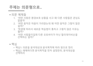 주제는 의문형으로..
§ 의문 예제들
1. ‘어떤 사람은 환경보호 상품을 사고 왜 다른 사람들은 관심도
없을까’
2. ’어떤 음악은 마음이 가라앉는데 왜 어떤 음악은 그렇지 않은
걸까?’
3. ’학생에 따라서 새로운 학습법이 통하고 그렇지 않은 이유는
뭘까?’
4. ‘어떤 사람들이길래 다른 오토바이가 아닌 할리데이비슨을
선택하는 걸까?’
§ 핵심
• 핵심1: 의문을 분석대상과 분석목적에 따라 쌍으로 정리
• 핵심2: 애매하다면 분석목적을 먼저 설정한뒤, 분석대상을
선택하라
13
 