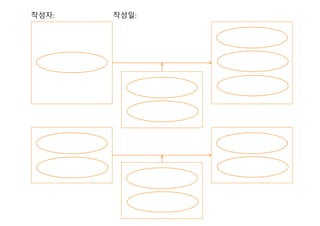 작성자: 작성일:
 