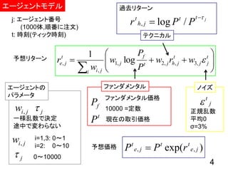 ե󥿥
꥿`

Fڤȡ
ե󥿥
Ҏ
ƽ0
=3%
ƥ˥
^ȥ꥿`
Υ
һǛQ
;Фǉʤ
`Ȥ
ѥ`
10000 =
j: `ȷ
(1000,혷ע)
t: r(ƥår)
010000
i=1,3: 01
i=2: 010
`ȥǥ
??
?
?
??
?
?
???
?
t
jj
t
jhjt
f
j
i ji
t
je wrw
P
P
w
w
r ?,3,,2,1
,
, log
1
jtt
jh
t
PPr
??
? /log,
t
P
fP
jiw , j?
jiw ,
j?
j
t
?
)exp( ,, je
tt
je
t
rPP ?
4
 