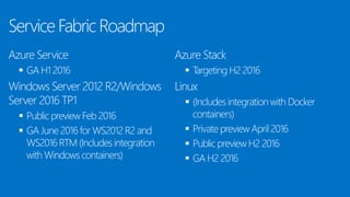 ServiceFabricRoadmap
Azure Service
 GA H1 2016
Windows Server 2012 R2/Windows
Server 2016 TP1
 Public preview Feb 2016
 GA June 2016 for WS2012R2 and
WS2016 RTM (Includes integration
with Windows containers)
Azure Stack
 Targeting H2 2016
Linux
 (Includes integration with Docker
containers)
 Private preview April 2016
 Public preview H2 2016
 GA H2 2016
 