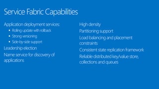 ServiceFabricCapabilities
Application deployment services:
 Rolling update with rollback
 Strong versioning
 Side-by-side support
Leadership election
Name service for discovery of
applications
High density
Partitioningsupport
Load balancing and placement
constraints
Consistent state replication framework
Reliable distributed key/value store,
collections and queues
 