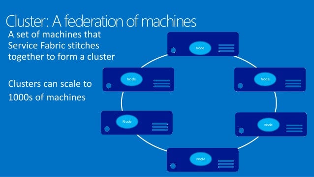 azure service fabric
