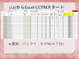 1/27Excel-CCPM`
? Хåե()
 