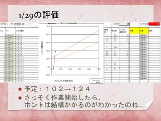 1/29u
? 趨
? äI_ʼ顢
ۥȤϽYΤ狼äΤ͡
 