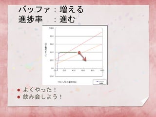 Хåե
M M
? 褯ä
? ߻ᤷ褦
 