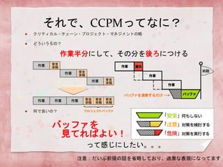 ǡCCPMäƤʤˣ
? ƥ?`?ץ?ޥͥȤ
? ɤΣ
? ΤΣ
Хåե
ҊƤФ褤
äƸФˤ
ע⣺ǰԒʡԤƤꡢ^ʱFˤʤäƤޤ
I֤ˤơη֤ˤĤ
 