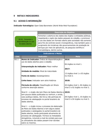 9 METAS E INDICADORES
9.1 ACESSO À INFORMAÇÃO
Indicador Estratégico: Open Data Barometer (World Wide Web Foundation)
Descrição do Objetivo
Fomentar a abertura dos dados dos órgãos e entidades públicas,
respeitando o sigilo dos dados pessoais do cidadão, e promover
o uso dos dados em formato aberto pela sociedade não somente
para fins de controle social e transparência, mas também para o
surgimento de iniciativas não governamentais de prestação de
serviços por meio de aplicativos, de pesquisa científica e
mercadológica, dentre outros.
Indicadores e Metas
Cód. Indicador Meta
I01.1 Nome do Indicador: Índice de disponibilização e
uso de dados abertos para o cidadão.
Interpretação do indicador: Maior melhor
Unidade de medida: Nível de maturidade
Fonte de dados: Autodiagnóstico
Linha base: Indicador sem série histórica
Fórmula de cálculo: Classificação em Níveis
conforme descrição abaixo:
Nível 0 – o órgão não tem Plano de Dados Abertos e
tem poucos dados publicados ou nenhum, e ainda,
caso publique dados, não há ou não participa do
processo de catalogação no portal brasileiro de
dados abertos.
Nível 1 – o órgão iniciou o processo de elaboração
de Plano de Dados Abertos e tem alguns dados
publicados e catalogados no portal brasileiro de
dados abertos, tendo participado ativamente do
processo de catalogação. Fornece os metadados
obrigatórios, incluindo e-mail de contato para que
os utilizadores dos dados possam tirar dúvidas
sobre os mesmos.
2016:
06 órgãos no nível 1.
2017:
13 órgãos nível 1 e 03 órgãos
no nível 2.
2018:
20 órgãos nível 1, 06 órgãos no
nível 2 e 02 órgãos no nível 3.
2019:
28 órgãos nível 1, 10 órgãos no
nível 2 e 04 órgãos no nível 3.
OE.01 - Fomentar a
disponibilização e o uso
de dados abertos.
 
