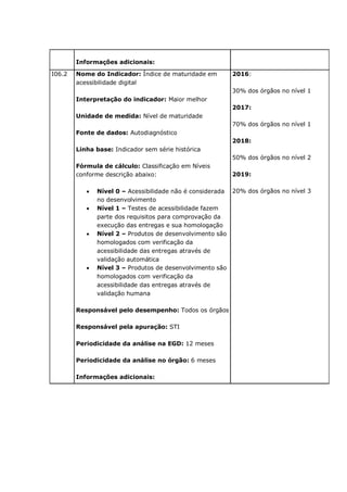Informações adicionais:
I06.2 Nome do Indicador: Índice de maturidade em
acessibilidade digital
Interpretação do indicador: Maior melhor
Unidade de medida: Nível de maturidade
Fonte de dados: Autodiagnóstico
Linha base: Indicador sem série histórica
Fórmula de cálculo: Classificação em Níveis
conforme descrição abaixo:
· Nível 0 – Acessibilidade não é considerada
no desenvolvimento
· Nível 1 – Testes de acessibilidade fazem
parte dos requisitos para comprovação da
execução das entregas e sua homologação
· Nível 2 – Produtos de desenvolvimento são
homologados com verificação da
acessibilidade das entregas através de
validação automática
· Nível 3 – Produtos de desenvolvimento são
homologados com verificação da
acessibilidade das entregas através de
validação humana
Responsável pelo desempenho: Todos os órgãos
Responsável pela apuração: STI
Periodicidade da análise na EGD: 12 meses
Periodicidade da análise no órgão: 6 meses
Informações adicionais:
2016:
30% dos órgãos no nível 1
2017:
70% dos órgãos no nível 1
2018:
50% dos órgãos no nível 2
2019:
20% dos órgãos no nível 3
 