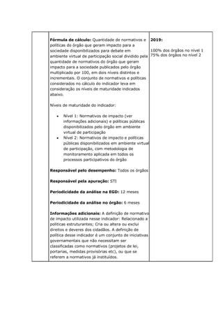 Fórmula de cálculo: Quantidade de normativos e
políticas do órgão que geram impacto para a
sociedade disponibilizados para debate em
ambiente virtual de participação social dividido pela
quantidade de normativos do órgão que geram
impacto para a sociedade publicados pelo órgão
multiplicado por 100, em dois níveis distintos e
incrementais. O conjunto de normativos e políticas
considerados no cálculo do indicador leva em
consideração os níveis de maturidade indicados
abaixo.
Níveis de maturidade do indicador:
· Nível 1: Normativos de impacto (ver
informações adicionais) e políticas públicas
disponibilizados pelo órgão em ambiente
virtual de participação
· Nível 2: Normativos de impacto e políticas
públicas disponibilizados em ambiente virtual
de participação, com metodologia de
monitoramento aplicada em todos os
processos participativos do órgão
Responsável pelo desempenho: Todos os órgãos
Responsável pela apuração: STI
Periodicidade da análise na EGD: 12 meses
Periodicidade da análise no órgão: 6 meses
Informações adicionais: A definição de normativo
de impacto utilizada nesse indicador: Relacionado a
politicas estruturantes; Cria ou altera ou exclui
direitos e deveres dos cidadãos. A definição de
política desse indicador é um conjunto de iniciativas
governamentais que não necessitam ser
classificadas como normativos (projetos de lei,
portarias, medidas provisórias etc), ou que se
referem a normativos já instituídos.
2019:
100% dos órgãos no nível 1
75% dos órgãos no nível 2
 