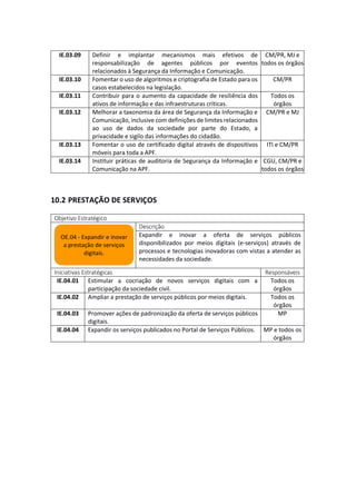 IE.03.09 Definir e implantar mecanismos mais efetivos de
responsabilização de agentes públicos por eventos
relacionados à Segurança da Informação e Comunicação.
CM/PR, MJ e
todos os órgãos
IE.03.10 Fomentar o uso de algoritmos e criptografia de Estado para os
casos estabelecidos na legislação.
CM/PR
IE.03.11 Contribuir para o aumento da capacidade de resiliência dos
ativos de informação e das infraestruturas críticas.
Todos os
órgãos
IE.03.12 Melhorar a taxonomia da área de Segurança da Informação e
Comunicação, inclusive com definições de limites relacionados
ao uso de dados da sociedade por parte do Estado, a
privacidade e sigilo das informações do cidadão.
CM/PR e MJ
IE.03.13 Fomentar o uso de certificado digital através de dispositivos
móveis para toda a APF.
ITI e CM/PR
IE.03.14 Instituir práticas de auditoria de Segurança da Informação e
Comunicação na APF.
CGU, CM/PR e
todos os órgãos
10.2 PRESTAÇÃO DE SERVIÇOS
Objetivo Estratégico
Descrição
Expandir e inovar a oferta de serviços públicos
disponibilizados por meios digitais (e-serviços) através de
processos e tecnologias inovadoras com vistas a atender as
necessidades da sociedade.
Iniciativas Estratégicas Responsáveis
IE.04.01 Estimular a cocriação de novos serviços digitais com a
participação da sociedade civil.
Todos os
órgãos
IE.04.02 Ampliar a prestação de serviços públicos por meios digitais. Todos os
órgãos
IE.04.03 Promover ações de padronização da oferta de serviços públicos
digitais.
MP
IE.04.04 Expandir os serviços publicados no Portal de Serviços Públicos. MP e todos os
órgãos
OE.04 - Expandir e inovar
a prestação de serviços
digitais.
 