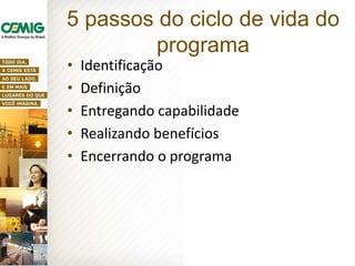 • Identificação
• Definição
• Entregando capabilidade
• Realizando benefícios
• Encerrando o programa
5 passos do ciclo de vida do
programa
 