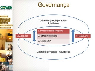 Governança
Governança Corporativa -
Atividades
Gestão de Projetos - Atividades
1. Direcionamento Programa
2.Patrocínio Projeto
3. Eficácia GP
Divulgação e Relatórios
 