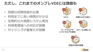 13
ただし、これまでのオンプレVDIには課題も
• 高額な初期投資が必要
• 利用までに長い時間がかかる
• 定期的な大規模システム更改
• 利用者増減への対応が困難
• サイジングが重要だが困難
コスト 長期にわたる導入
スケールの難しさハードウエアや
ソフトウエアの更新
性能の予測が困難
 